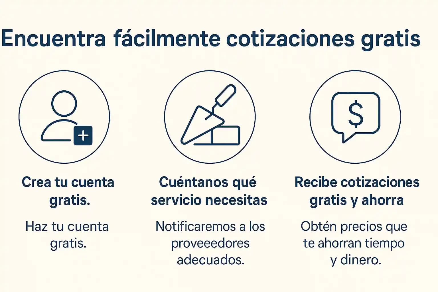 🧱 Albañilería en El Salvador | Encuentra Albañiles Profesionales con Servicio Pro SV
