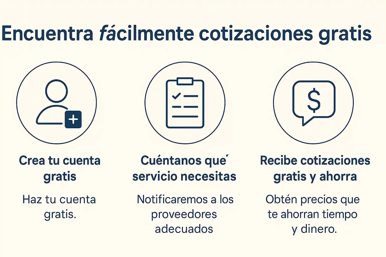 #1 Diseñador de Tiendas Online en El Salvador 