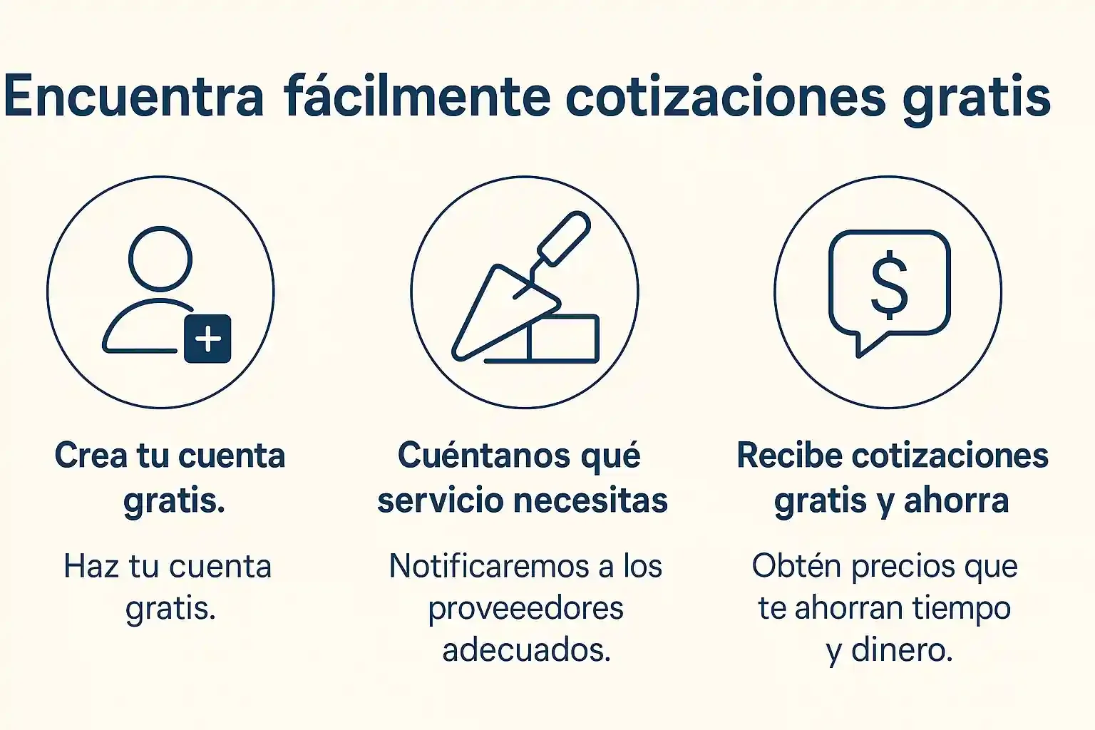 🧱 Albañilería en El Salvador | Encuentra Albañiles Profesionales con Servicio Pro SV